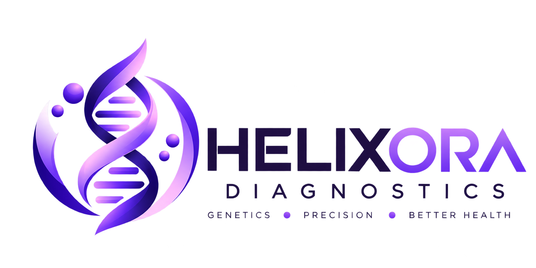 Helixora Diagnostics